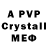 A PVP мука Hannes Hofmann